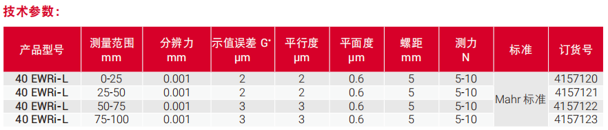 1703751125773139.png image.png