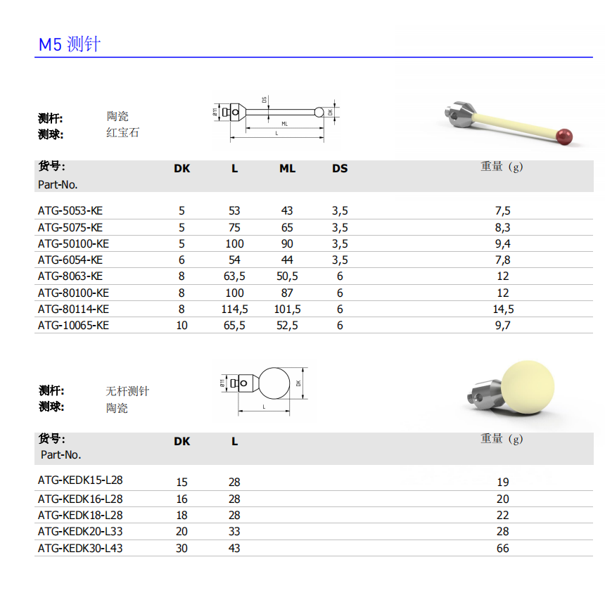 1706082660855907.png image.png