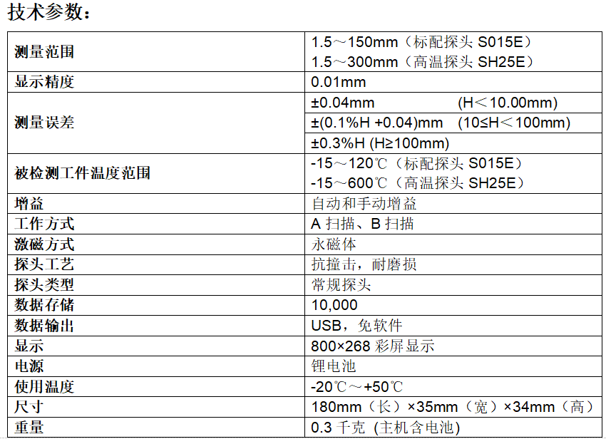 1714108506887965.png DLE300.png